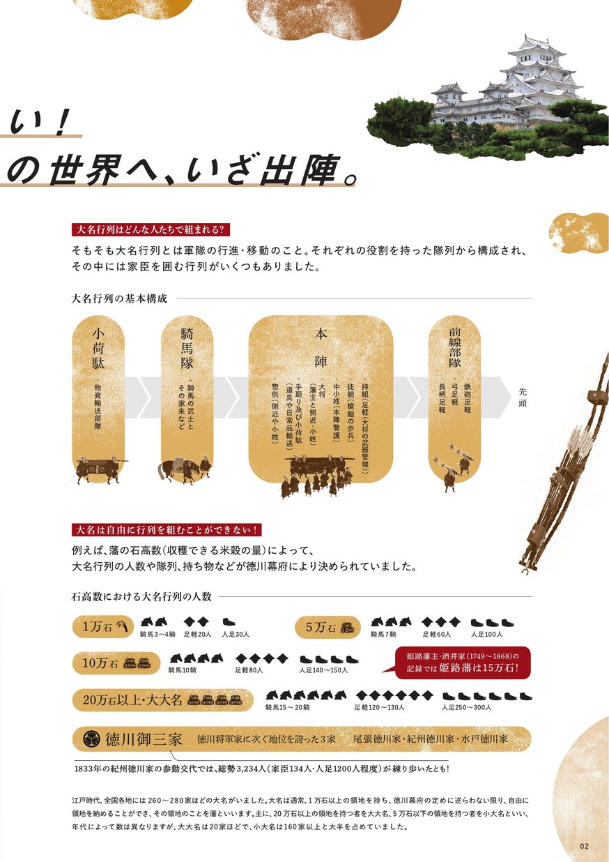 大名行列、奴、飾り 飾り京扇子 サテン扇子/塔桜黒/21cm Z122 - itotsune